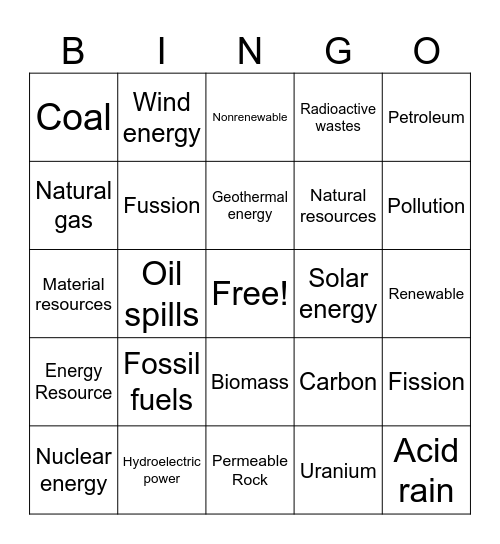 Nonrenewable/Renewable Bingo Card