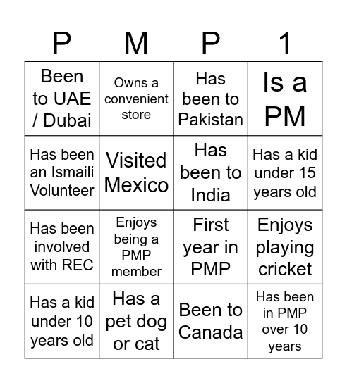 Southwest PMP Bingo Card
