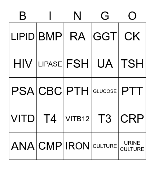 HAPPY LAB WEEK 2024 NIGHT TEAM! Bingo Card