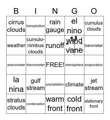 Weather Bingo Card