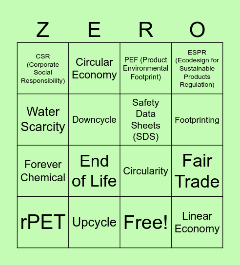 Behind the Seams - Sustainability Buzzword Bingo Card