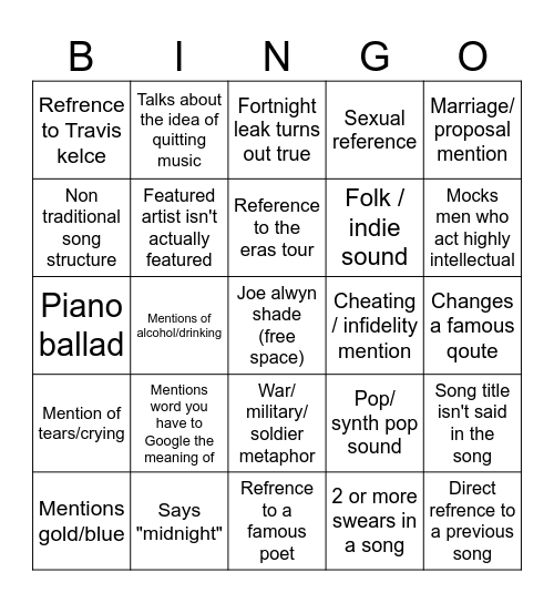 Taylor Swift TTPD bingo Card