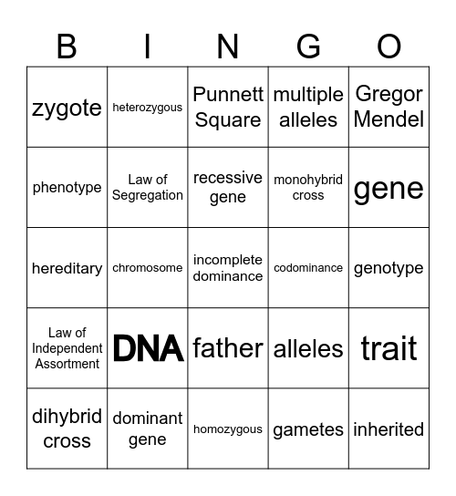 Genetics Bingo Card