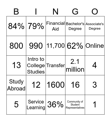 CCV Access Day St. Albans City School Bingo Card