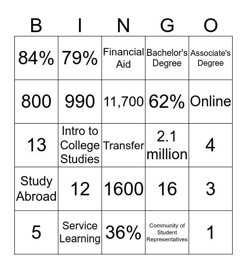 CCV Access Day St. Albans City School Bingo Card