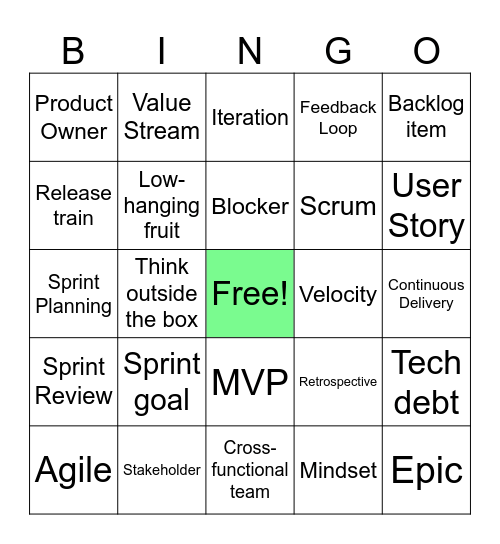 Pi Planning Bingo Card