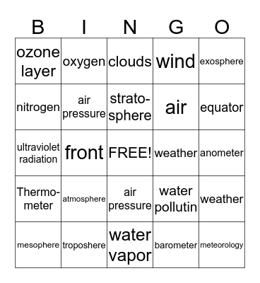 Weather Bingo Card