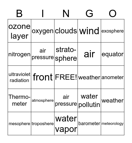 Weather Bingo Card