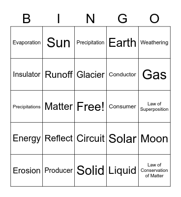 MCAS Review Bingo Card