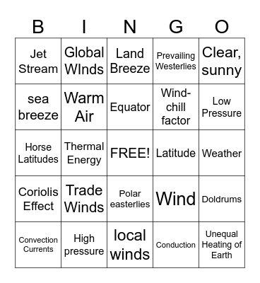 Winds Bingo Card