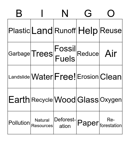 Protecting Our Earth Bingo Card