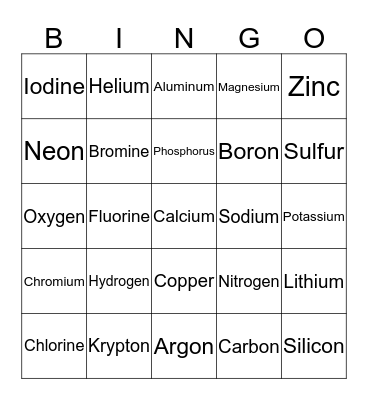 Periodic Table  Bingo Card