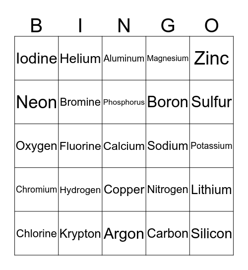 Periodic Table  Bingo Card