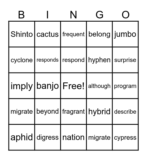 Open Syllable Multisyllable Bingo Card