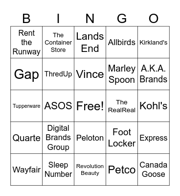 Retail Bankruptcy Bingo 2024- Xanayra Bingo Card