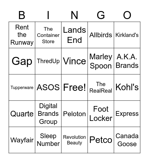 Retail Bankruptcy Bingo 2024- Xanayra Bingo Card