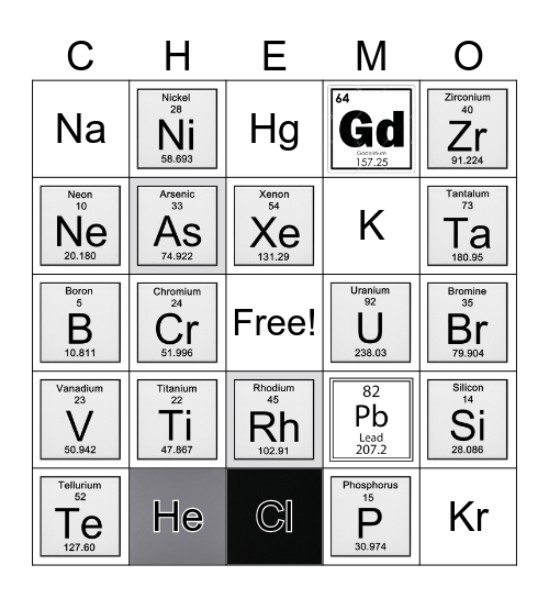 CHEMISTRY Bingo Card