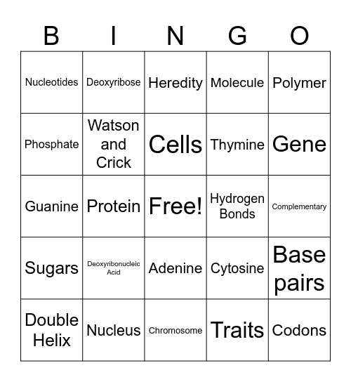 DNA Bingo Card