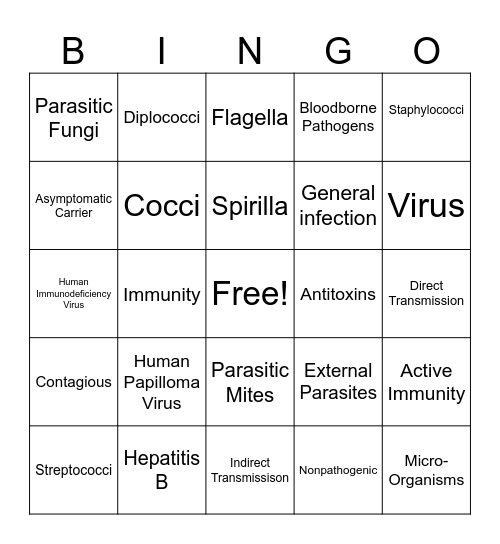 Microbiology Bingo Card