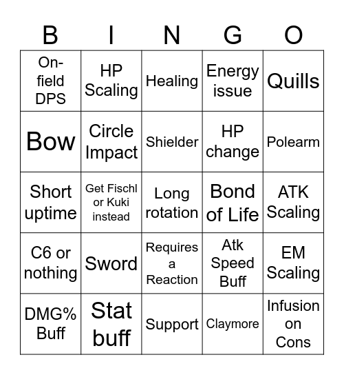 Sethos Bingo Card