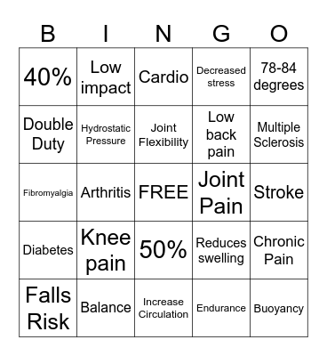 Aquatic Exercise Bingo Card