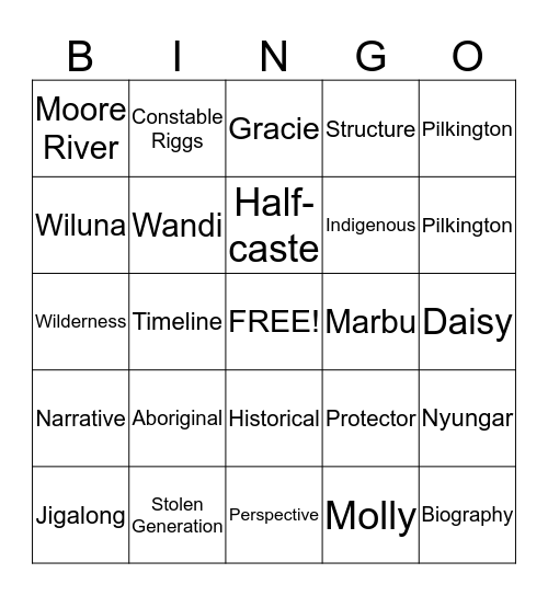 Rabbit-Proof Fence Bingo Card