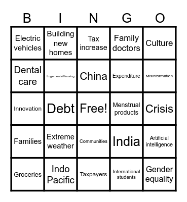Budget Bingo 2024 Bingo Card