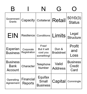 Funding Opportunities for Retail Sucess (FORS) Bingo Card
