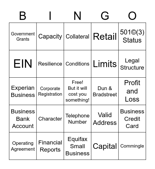 Funding Opportunities for Retail Sucess (FORS) Bingo Card