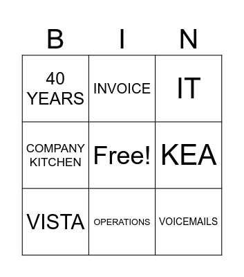 AP BINGO Card