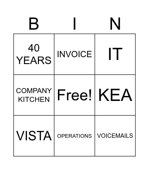 AP BINGO Card