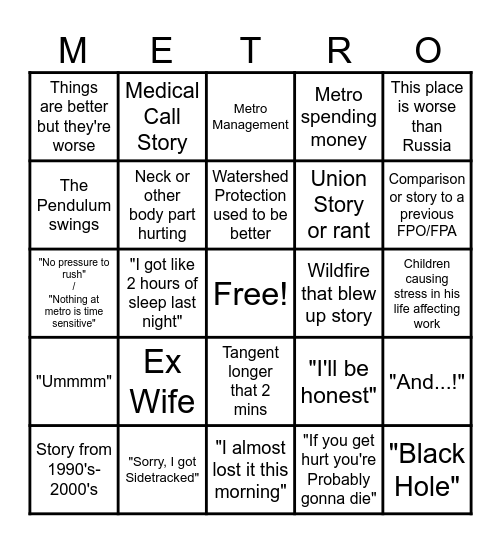 Mike Neale Presentation Bingo Card