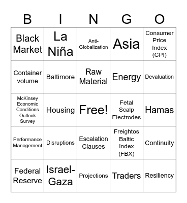 Supply Chain Economics Bingo Card