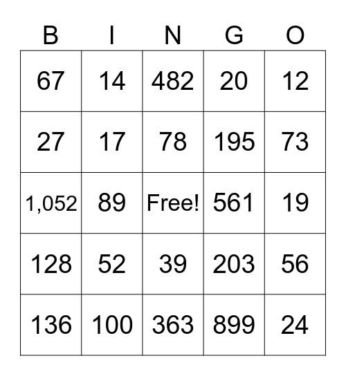 Place Value Bingo Card