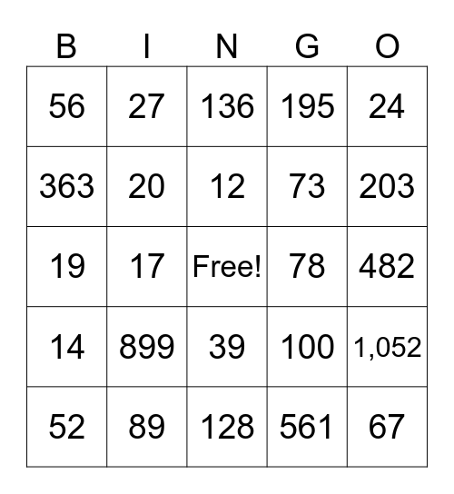 Place Value Bingo Card