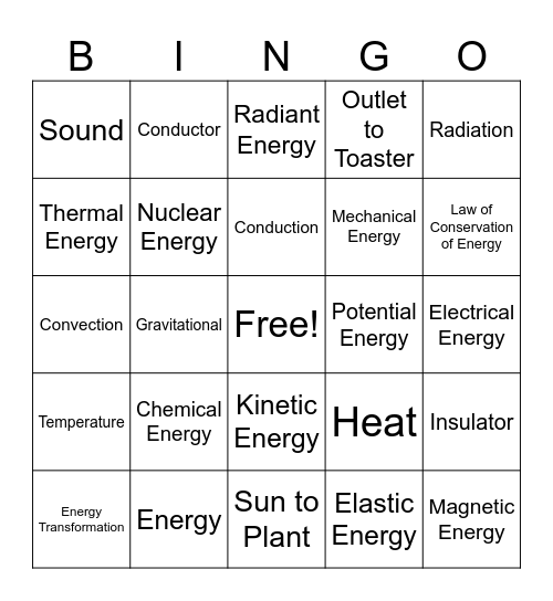 GMAS Energy Review Bingo Card