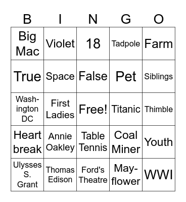April Trivia Bingo Card