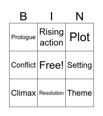 Story Grammar Bingo Card