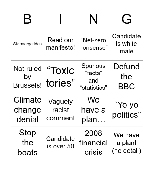 Reform UK Bingo Card