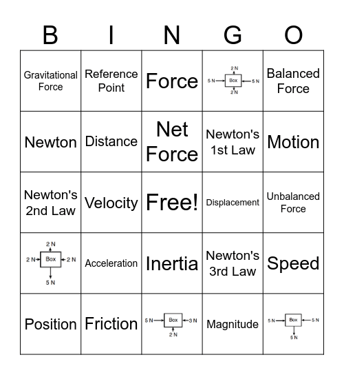 GMAS Force and Motion Review Bingo Card