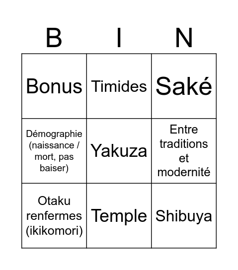 Japon Bingo Card