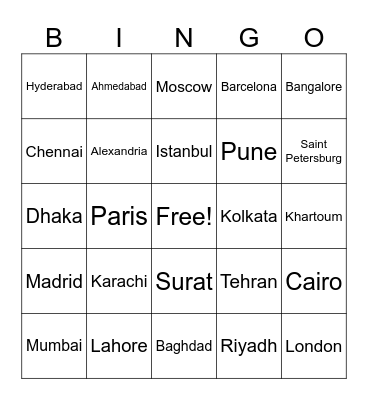 South Asian, Middle-Eastern, and European Cities Bingo Card