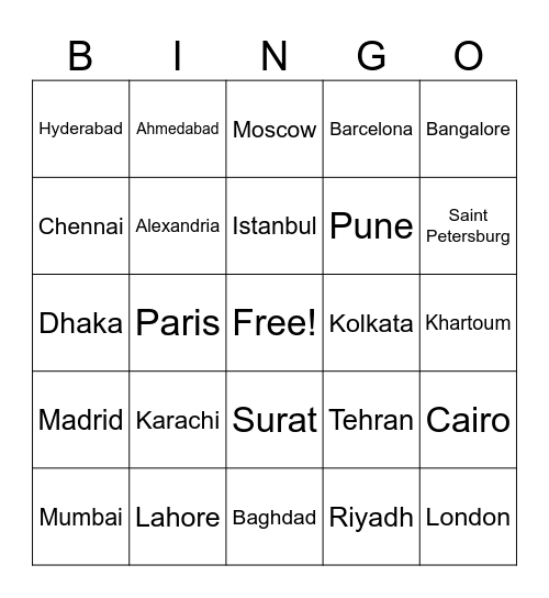 South Asian, Middle-Eastern, and European Cities Bingo Card