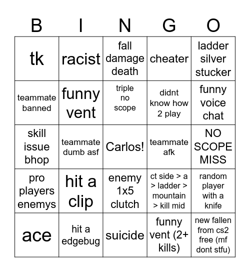 cs2 nuke carlos bingo Card
