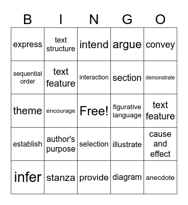 STAAR Vocabulary Bingo Card