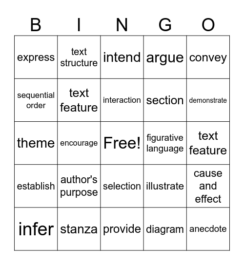 STAAR Vocabulary Bingo Card