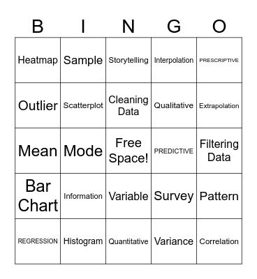 Data Deluge - 1 Bingo Card