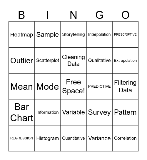 Data Deluge - 1 Bingo Card