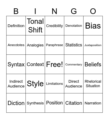 AP English Language Review BINGO Card
