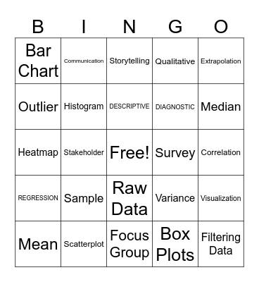 Data Deluge - 1 Bingo Card